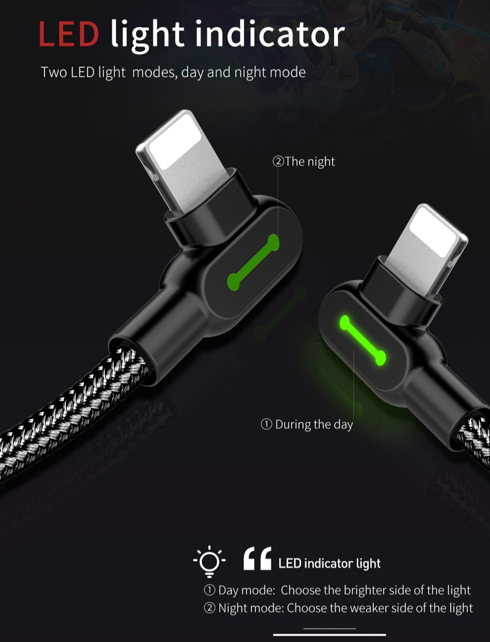 "High-Speed USB Cable for Lightning, Micro USB, and Type-C Devices - Compatible with Iphone 14, 13 Pro Max, 12, 11, XR, 8, 7, and 6S - Fast Charging Capabilities"